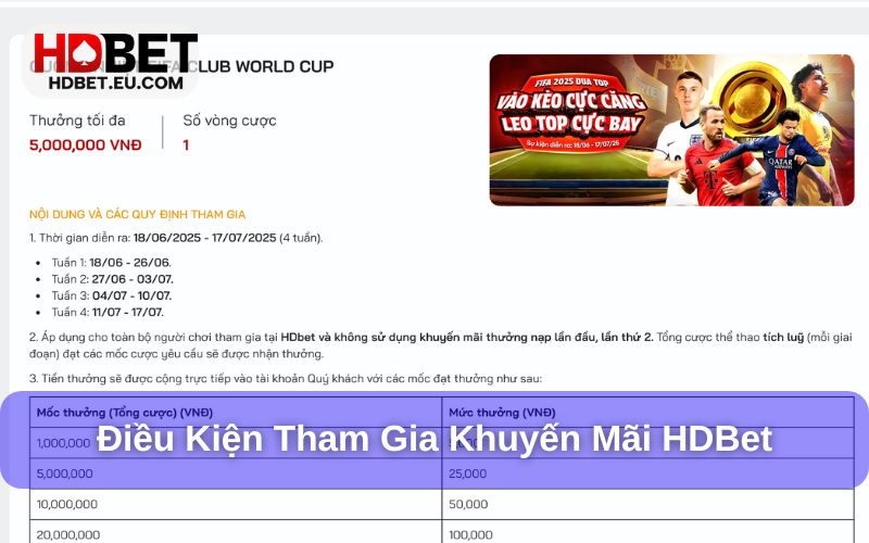 Điều kiện tham gia khuyến mãi HDBet Điều kiện tham gia khuyến mãi HDBet