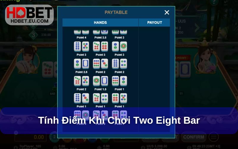 Bài Two-Eight Bar Là Gì? Khám Phá Mạt Chược Phiên Bản Mới 3 Quy tắc tính điểm của game bài Two - Eight Bar