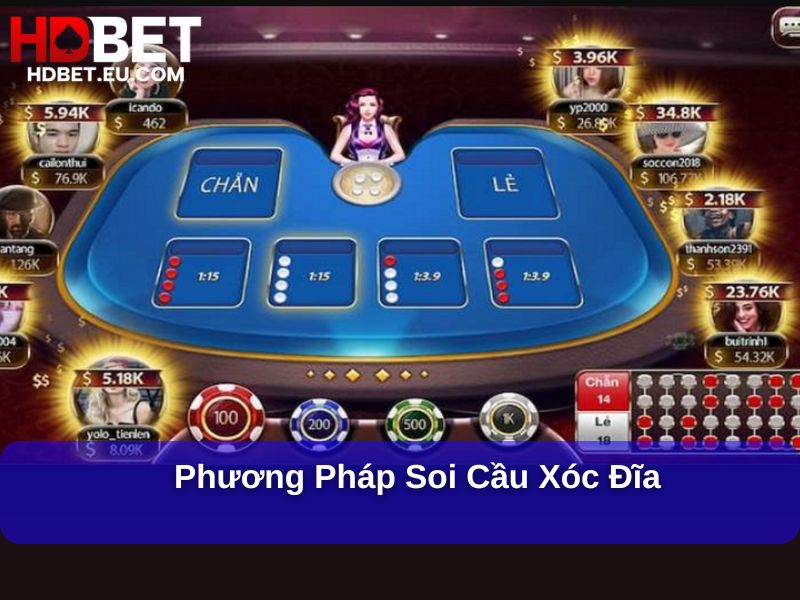 Soi Cầu Xóc Đĩa - Phương Pháp Hiệu Quả Gia Tăng Cơ Hội Chiến Thắng 2 Phương pháp soi cầu Xóc Đĩa