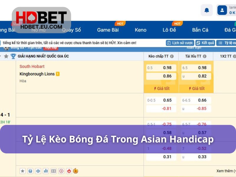 Tỷ Lệ Kèo Bóng Đá – Chìa Khoá Quyết Định Thắng Thua Trong Cá Cược 2 Tỷ lệ kèo châu Á thường có dạng thập phân